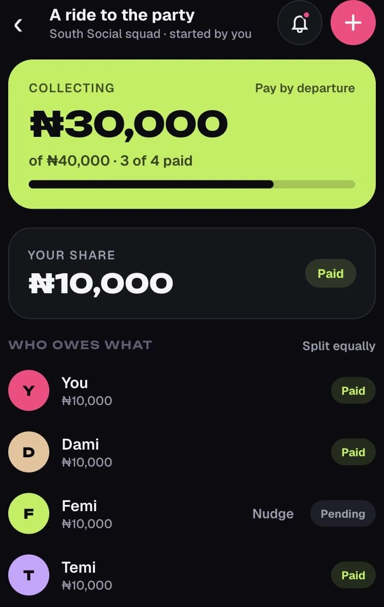 Original pool interface: a ride to the party, thirty thousand of forty thousand naira collected, with individual paid and pending contributions